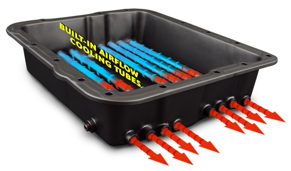 transcoolingpan-category-image3-collection.jpg