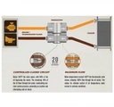 25791-25792-fluid-control-thermostats4-collection.jpg